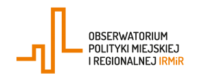 Obserwatorium Polityki Miejskiej i Regionalnej